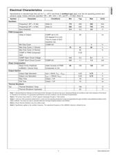 LM5020MM-2 datasheet.datasheet_page 5