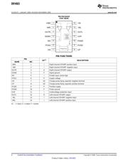 DRV603PW datasheet.datasheet_page 4