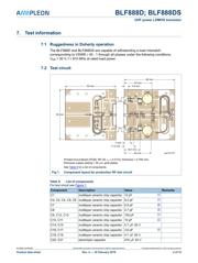 BLF888DU datasheet.datasheet_page 4