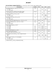 MC33077 datasheet.datasheet_page 3