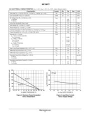 MC33077 datasheet.datasheet_page 4