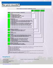 MUSBD111M0 datasheet.datasheet_page 3