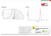 151033RS03000 datasheet.datasheet_page 3