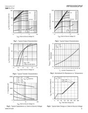 IRFB3006GPBF 数据规格书 3