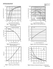 IRFB3006GPBF 数据规格书 4