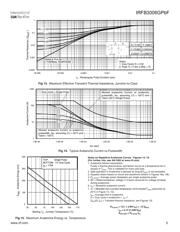 IRFB3006GPBF 数据规格书 5