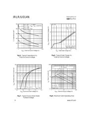 IRLU014 数据规格书 4