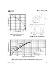 IRLU014 数据规格书 5