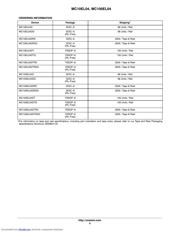 MC100EL04 datasheet.datasheet_page 6