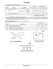 MC74VHC04DT datasheet.datasheet_page 3