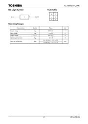 TC7WH04FK(TE85L,F) datasheet.datasheet_page 2