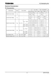 TC7WH04FK(TE85L,F) datasheet.datasheet_page 3