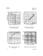 IRFM250 datasheet.datasheet_page 4