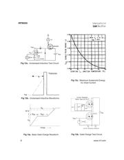 IRFM250 datasheet.datasheet_page 6