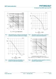 PHT4NQ10LT datasheet.datasheet_page 4