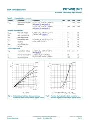 PHT4NQ10LT datasheet.datasheet_page 6