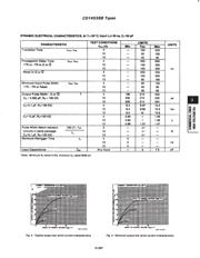 CD14538BM datasheet.datasheet_page 4