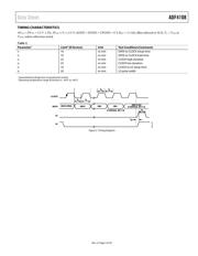 ADF4108BF-EMX datasheet.datasheet_page 5