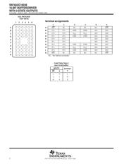 SN74AUC16240DGVR datasheet.datasheet_page 2