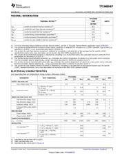 TPS54680MPWPREP datasheet.datasheet_page 3