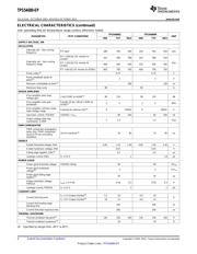 TPS54680QPWPREP datasheet.datasheet_page 4