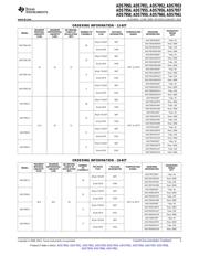 ADS7957EVM datasheet.datasheet_page 3