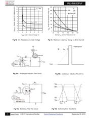 IRLHM630TRPBF datasheet.datasheet_page 5