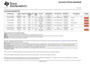 SN74ACT563DWR datasheet.datasheet_page 6