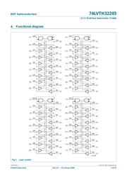 74LVTH32245EC,551 数据规格书 2