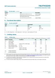 74LVTH32245EC,551 数据规格书 4