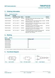 74AUP1G32GW,125 datasheet.datasheet_page 2