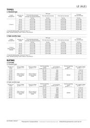 ALE12F09 datasheet.datasheet_page 2