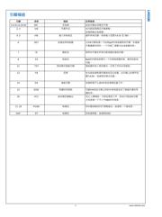 LM3100 datasheet.datasheet_page 4