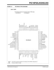 PIC18F67J11-I/PT datasheet.datasheet_page 5