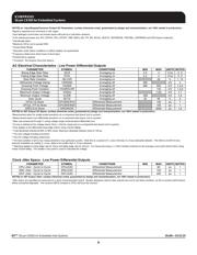 9EPRS525AGILF datasheet.datasheet_page 6