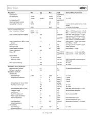 AD5421BREZ-REEL datasheet.datasheet_page 5