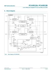 PCA9512AD,112 datasheet.datasheet_page 4