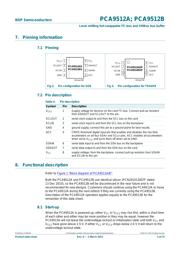 PCA9512AD,112 datasheet.datasheet_page 5
