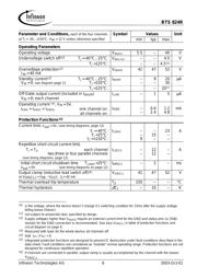 BTS824R datasheet.datasheet_page 6