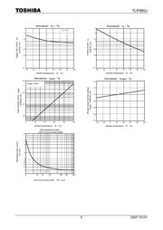 TLP560J datasheet.datasheet_page 5