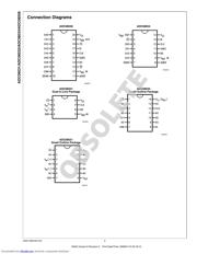 ADC08031BIWM datasheet.datasheet_page 2