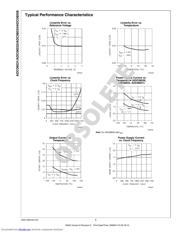 ADC08031BIWM datasheet.datasheet_page 6