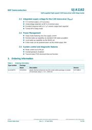 UJA1162T,118 datasheet.datasheet_page 2