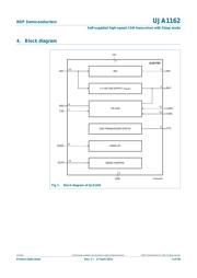 UJA1162T,118 datasheet.datasheet_page 3