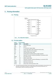 UJA1162T,118 datasheet.datasheet_page 4