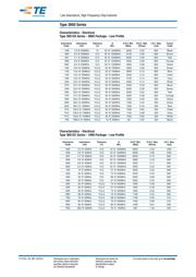 36502AR56JTDG datasheet.datasheet_page 5