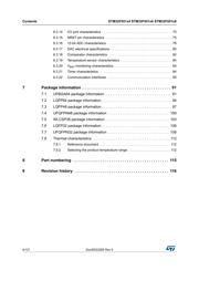 STM32F051K6U6TR datasheet.datasheet_page 4