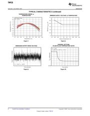 TMP20 datasheet.datasheet_page 6