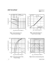 IRF7910TRPBF 数据规格书 4