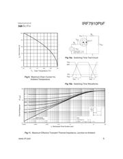 IRF7910TRPBF 数据规格书 5